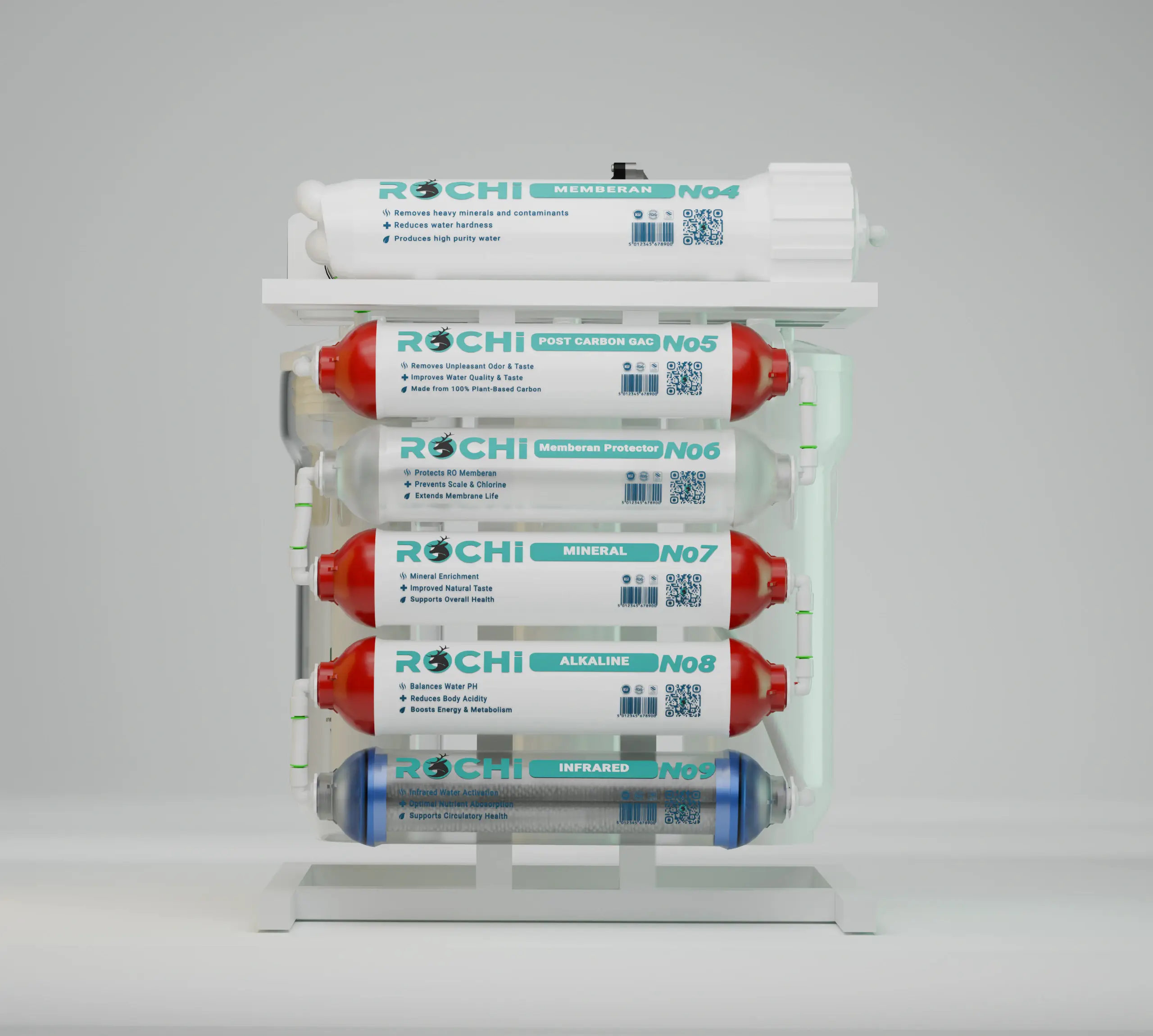 دستگاه-تصفیه-آب-9-مرحله-پلاس-سفید-نمای پشت